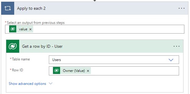 Lead's Owner User email