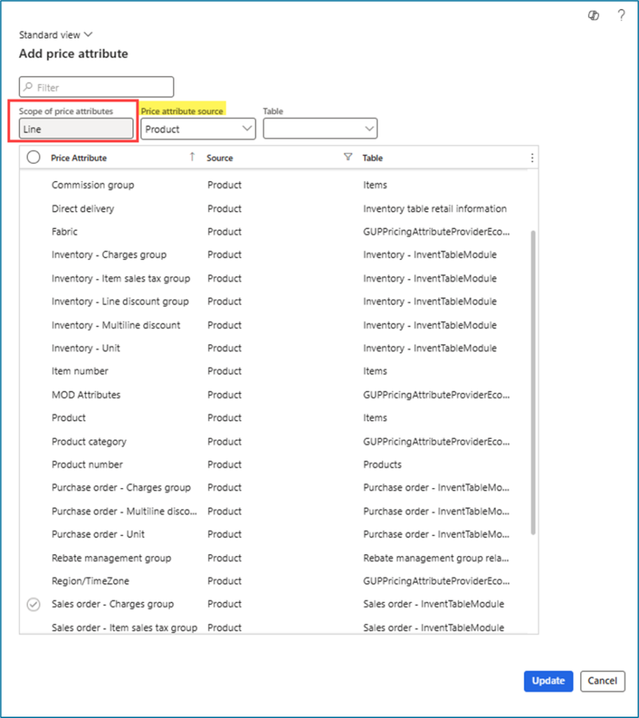 line scope pricing attribute
