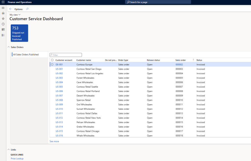 Review Layout and Display of Workspace 