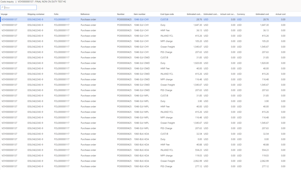costs along the voyage