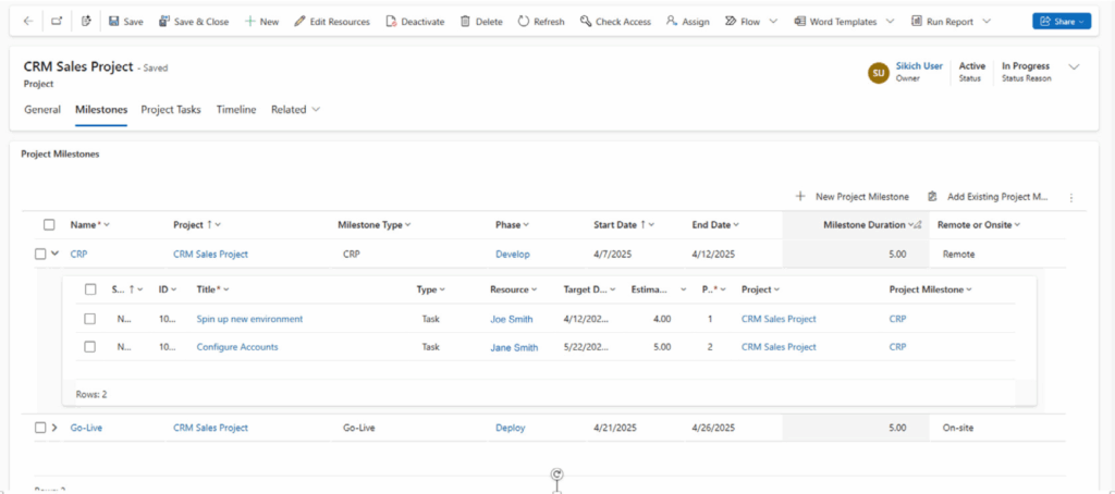 sales project milestones