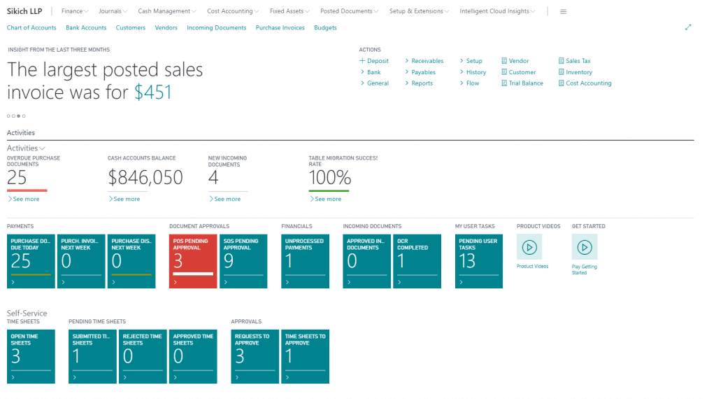 ROLE CENTER FOR CONSTRUCTION