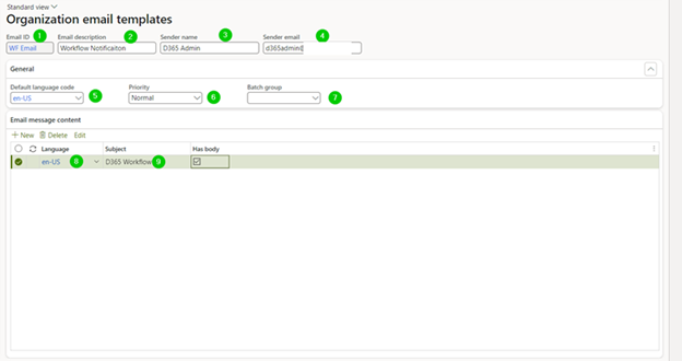 organization email templates setup